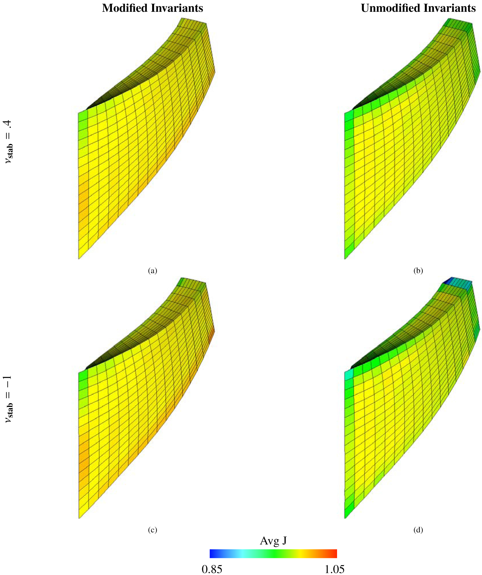 Figure 14: