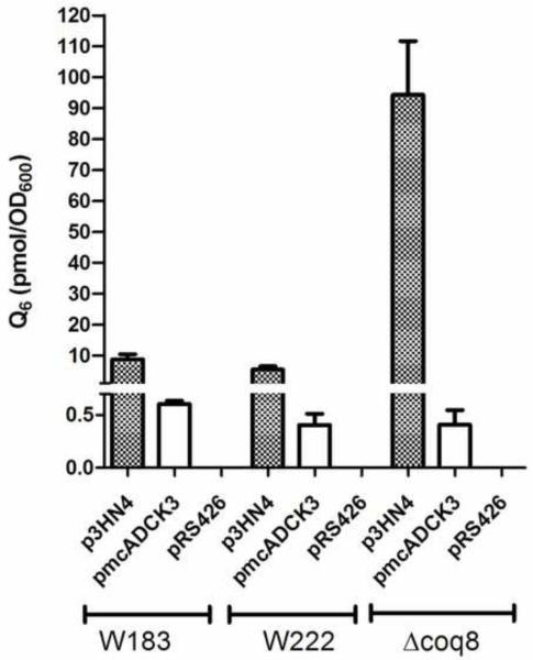 Fig. 7