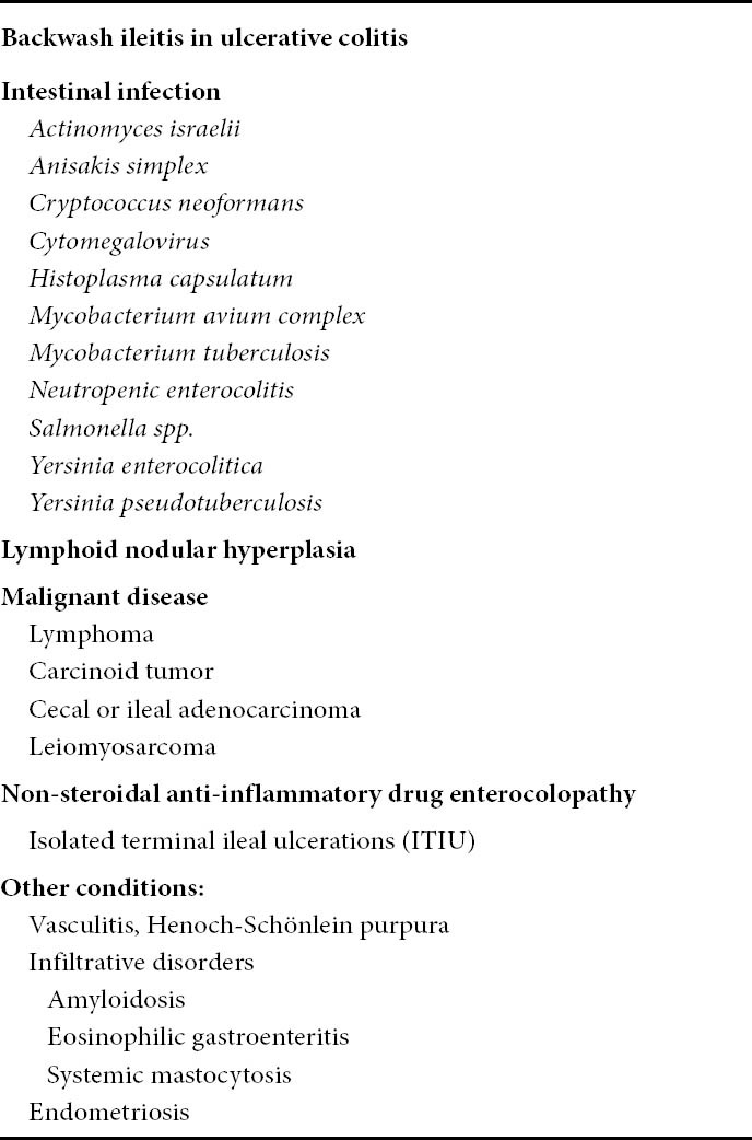 graphic file with name AnnGastroenterol-24-271-g001.jpg