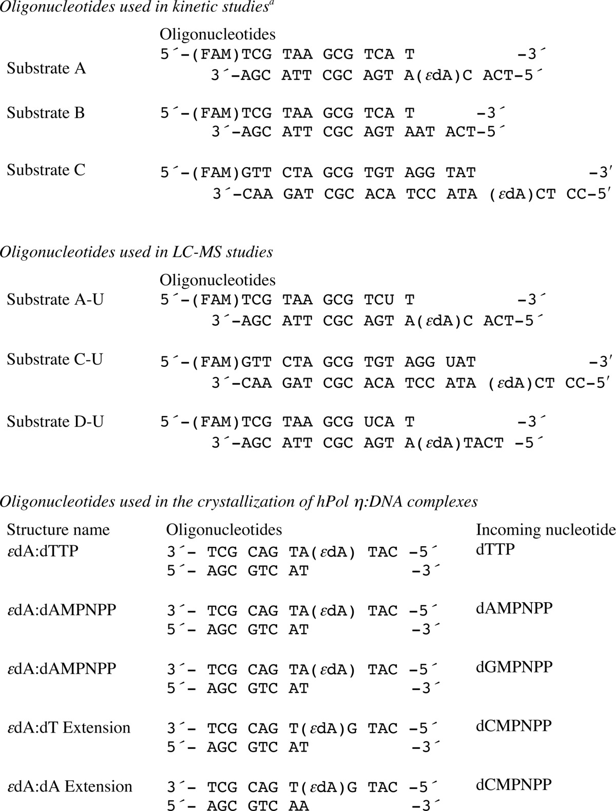 graphic file with name zbc030164747t001.jpg