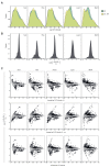 Figure 1—figure supplement 4.