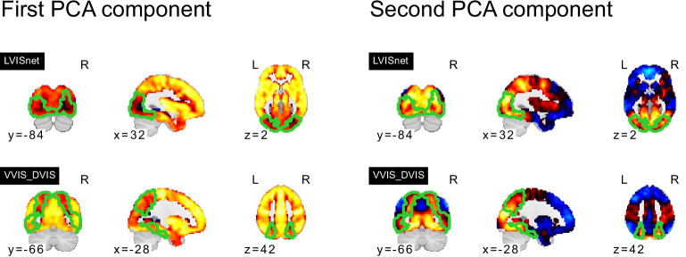 Appendix 3—figure 5.