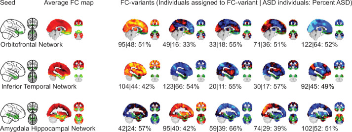 Appendix 1—figure 3.