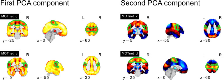 Appendix 3—figure 4.