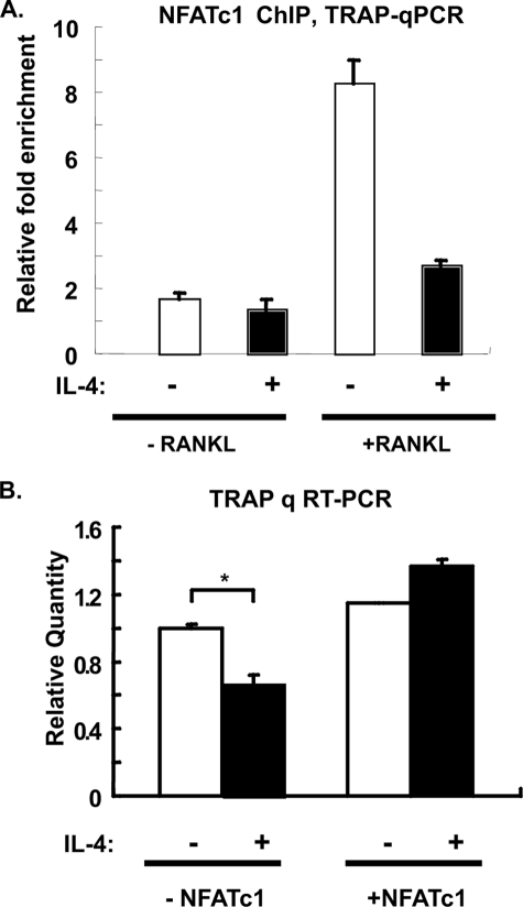 FIGURE 11.