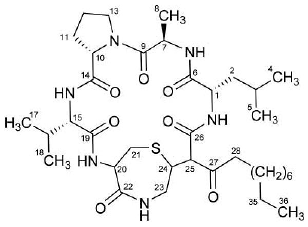 Fig. 2