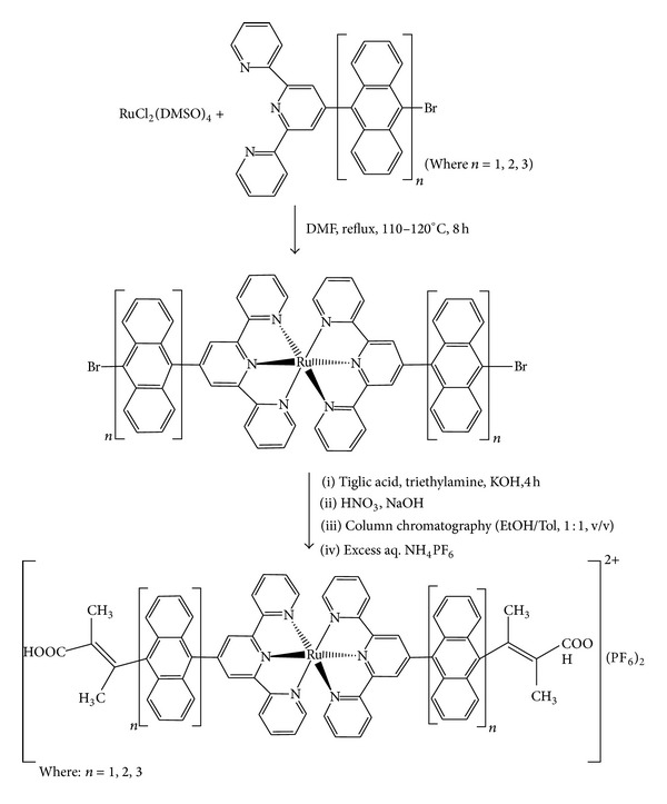 Scheme 1