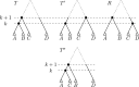 Fig. 11