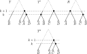 Fig. 9