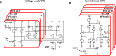 Fig. 10