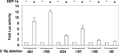 FIG. 4.