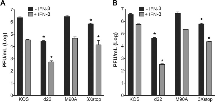 Fig 10