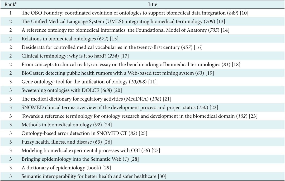 graphic file with name hir-19-235-i005.jpg