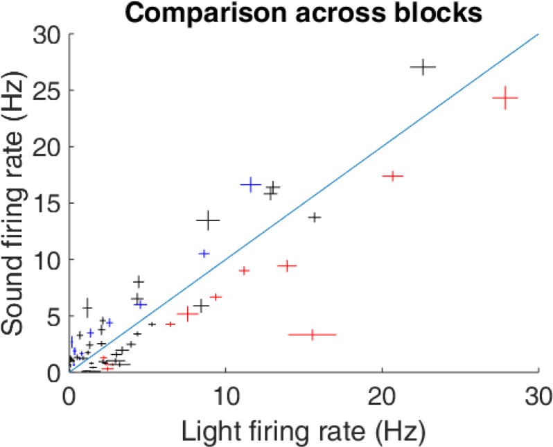 Figure 4—figure supplement 2.