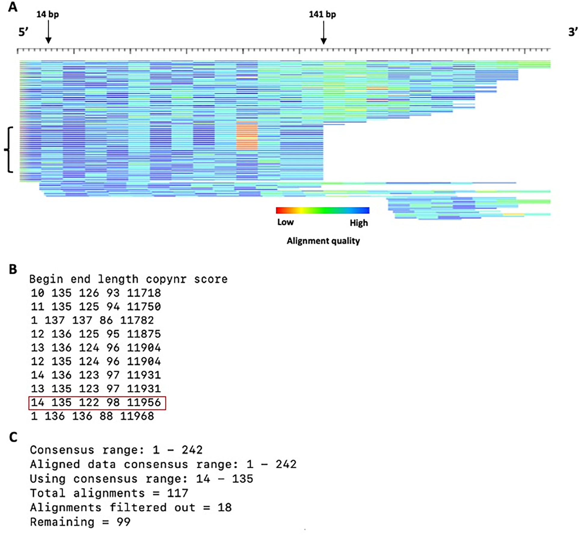 Figure 6.