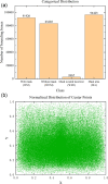 Fig 11