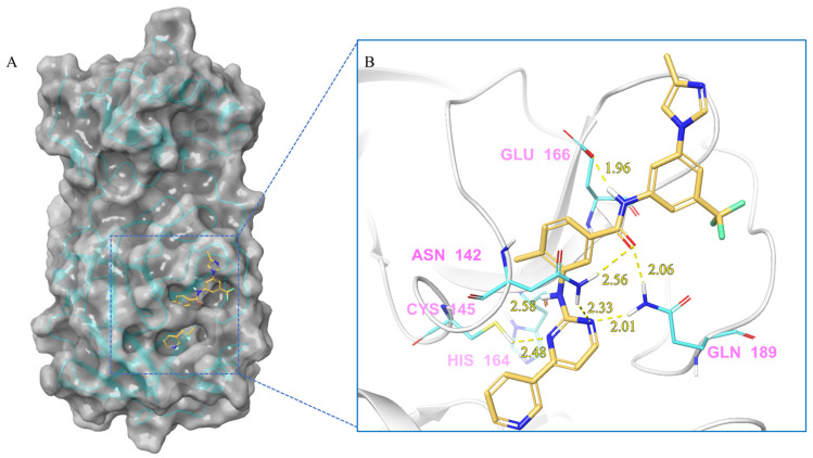 Figure 3