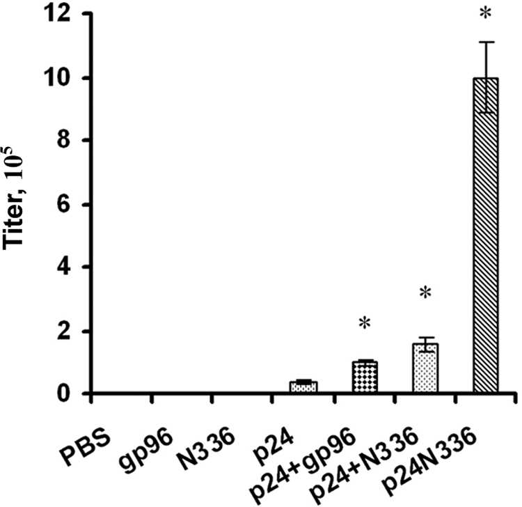 FIG. 4.