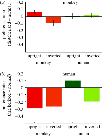 Figure 2.