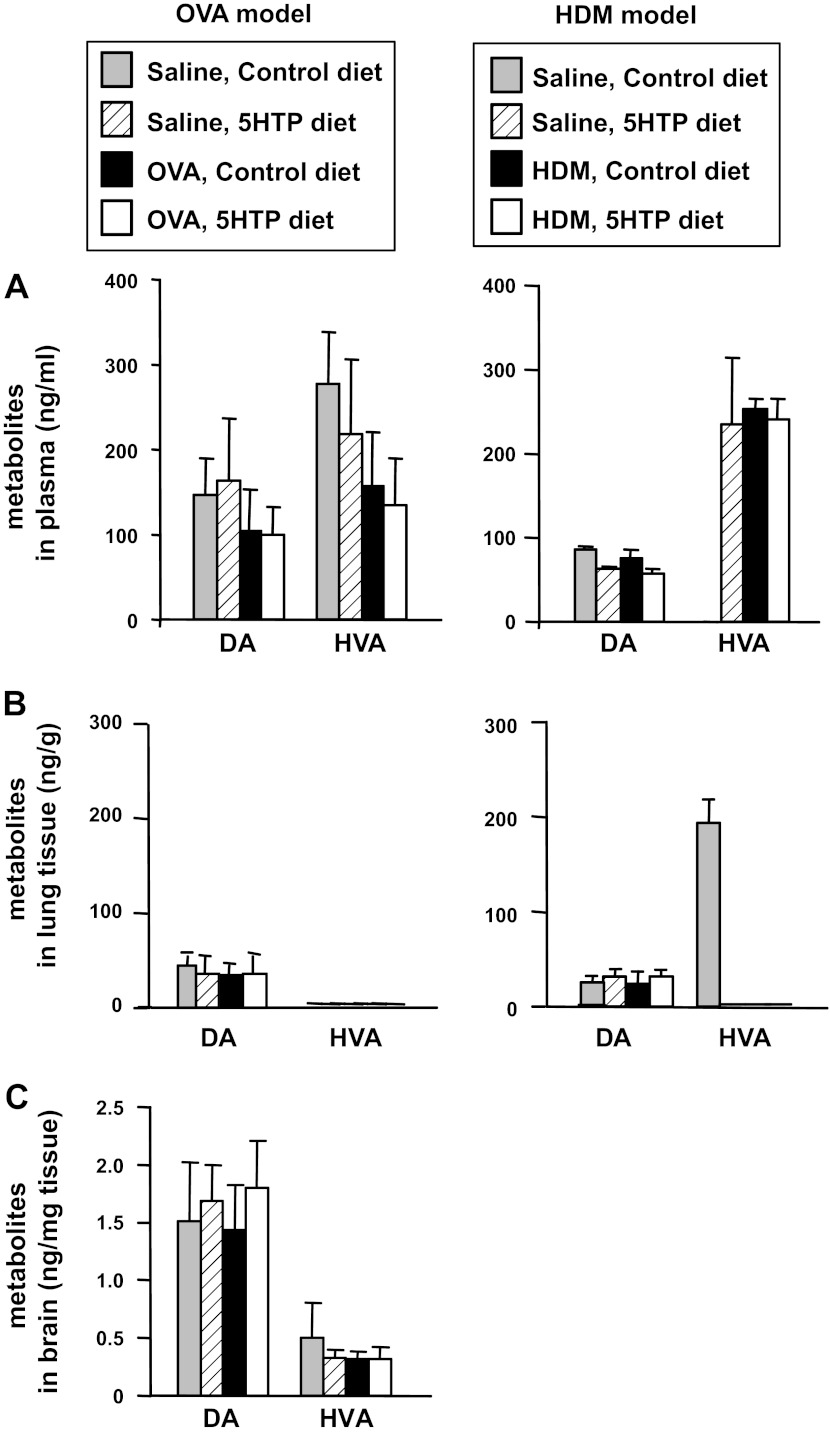 Fig. 9.