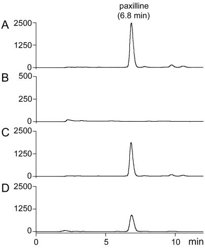 FIG. 6.