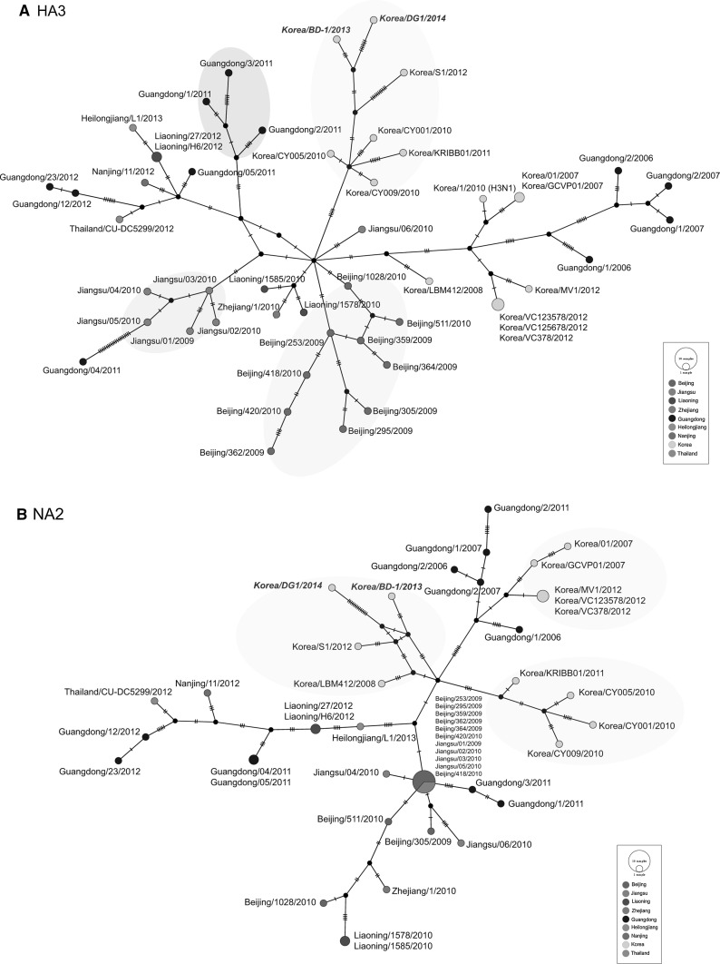 Fig. 3