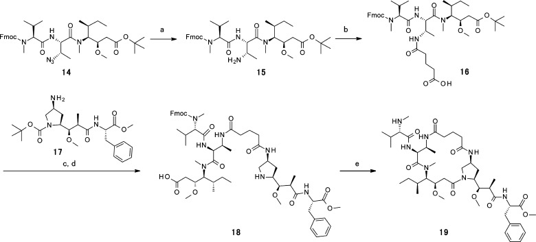 Scheme 3