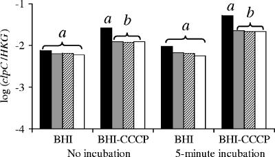 FIG. 6.