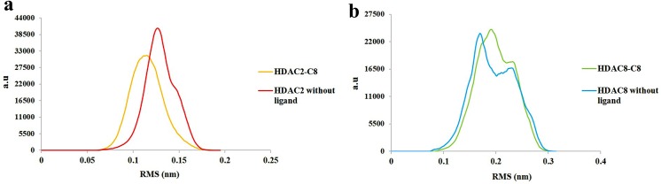 Fig 11