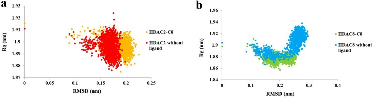 Fig 12