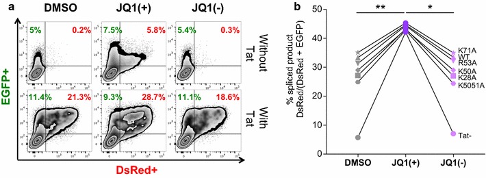 Fig. 9