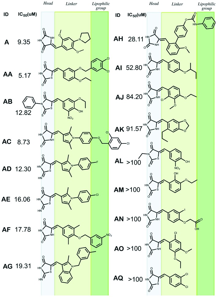 Fig. 4