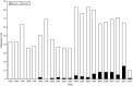 FIGURE 2—