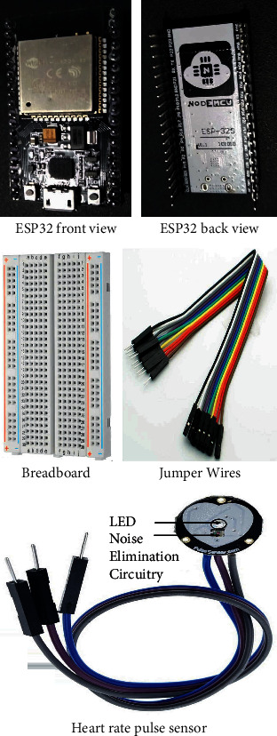 Figure 1