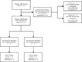 graphic file with name EDM2-4-e00256-g004.jpg