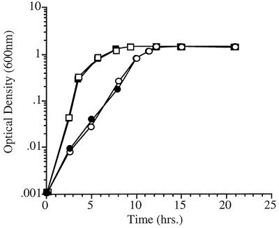 FIG. 4