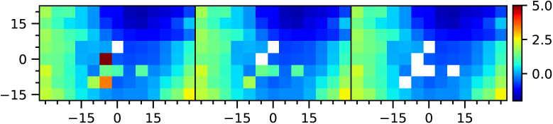 Fig. 3.