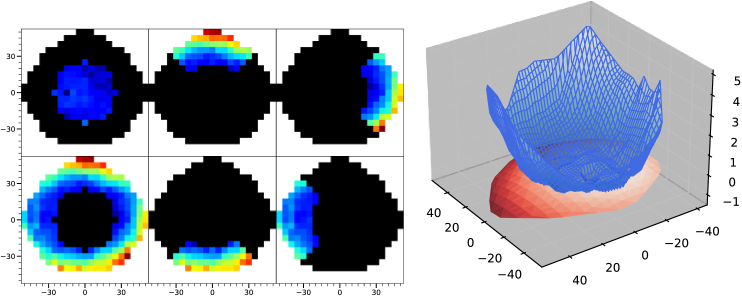 Fig. 6.