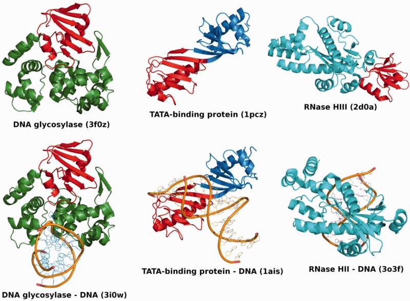 Figure 1.