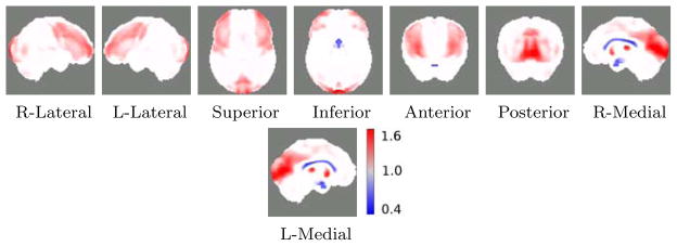 Figure 14