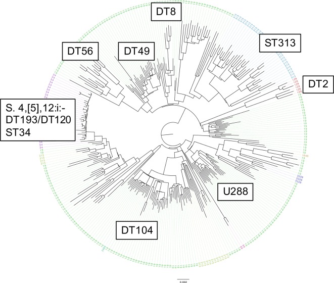 Fig. 4.