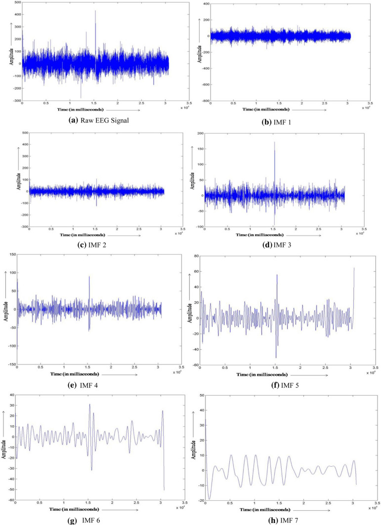 Fig. 16