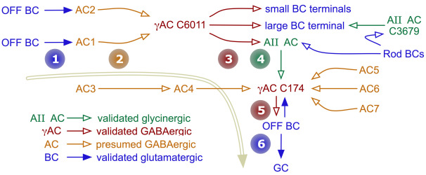 Figure 14