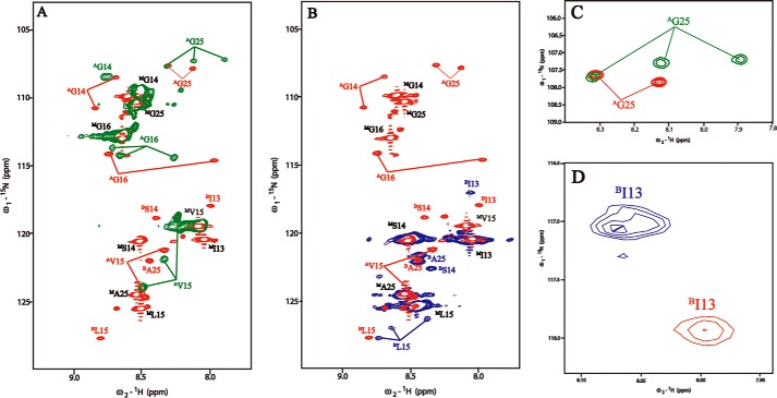 FIGURE 3.