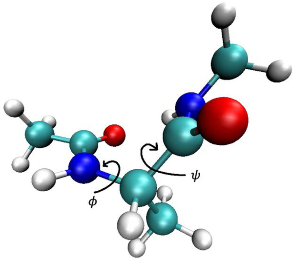 Fig. 8