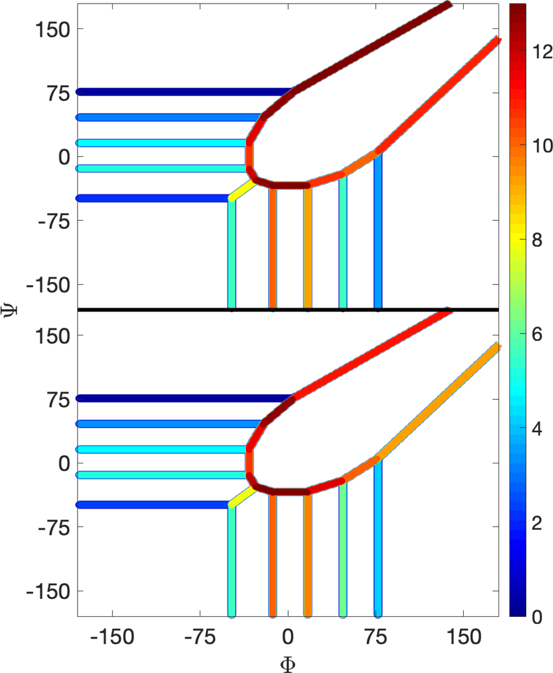 Fig 11.