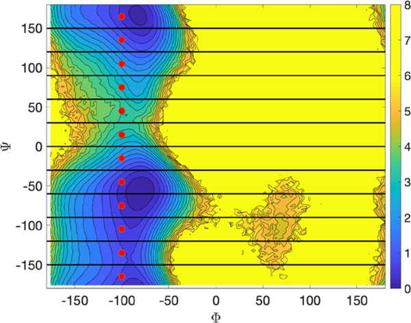 Fig. 14