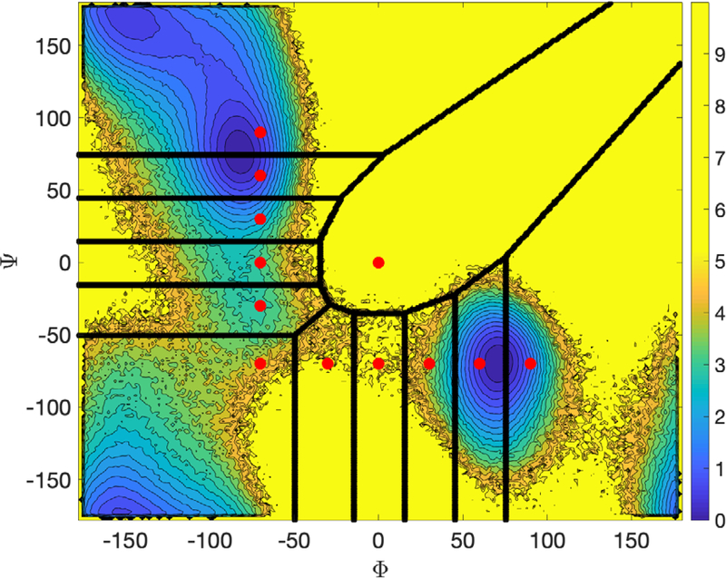 Fig. 9