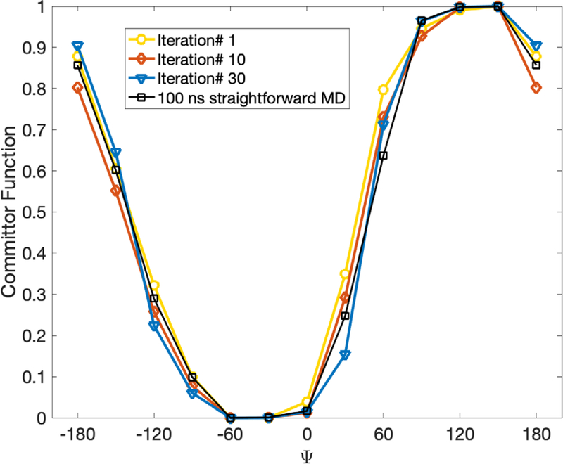 Fig. 18