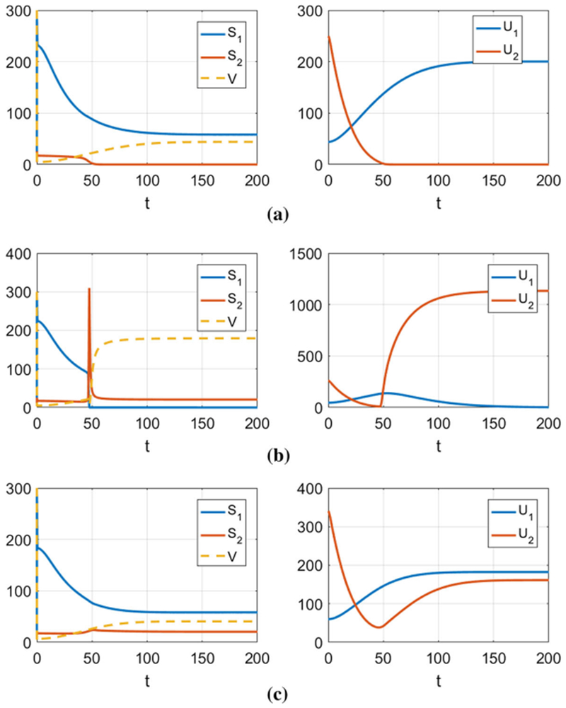 Fig. 9